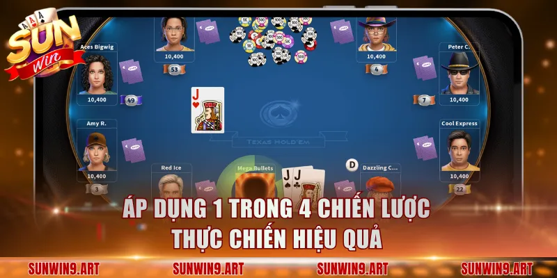 Áp dụng 1 trong 4 chiến lược thực chiến hiệu quả