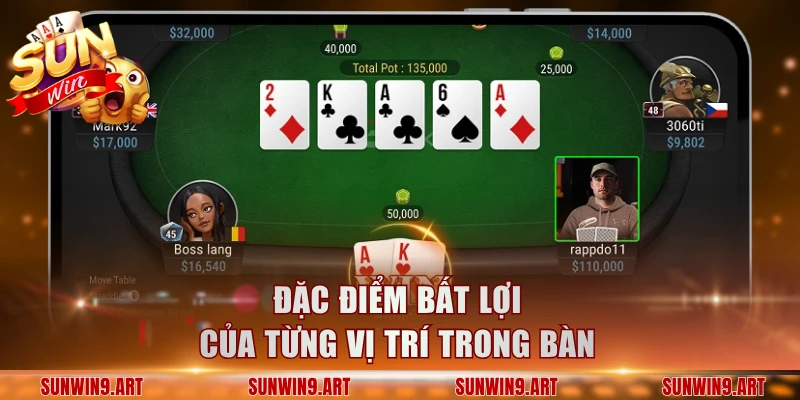 Đặc điểm bất lợi của từng vị trí trong bàn