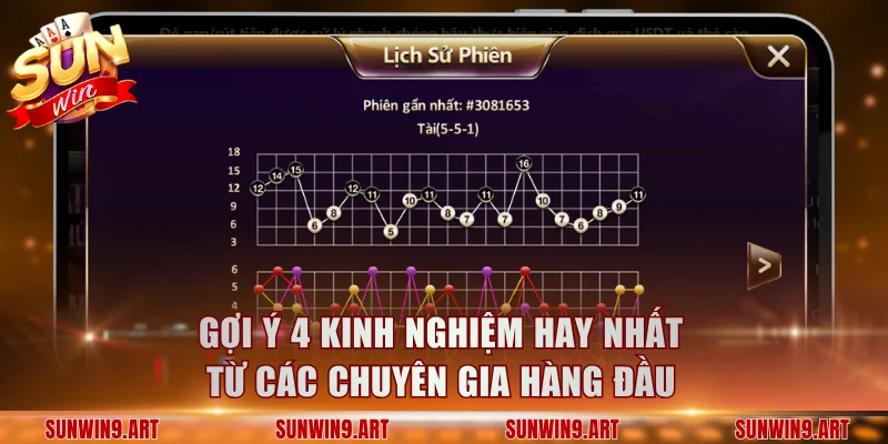 Gợi ý 4 kinh nghiệm hay nhất từ các chuyên gia hàng đầu
