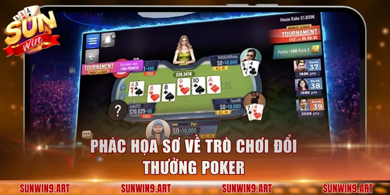 Phác họa sơ về trò chơi Poker