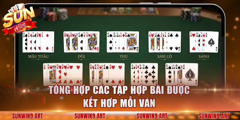 Tổng hợp các tập hợp bài được kết hợp mỗi ván